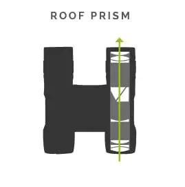 roof_prism